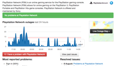 Playstation network status