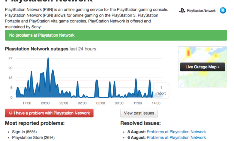 Playstation network status